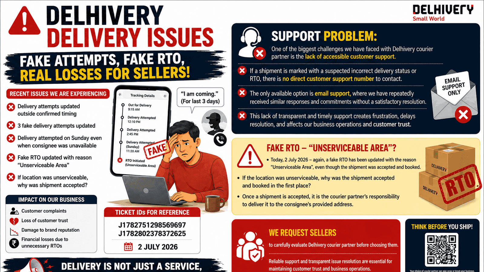 Delhivery Fake RTO और गलत Delivery Attempts: Ecommerce Sellers के लिए बड़ी समस्या